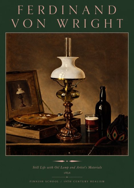 Ferdinand von Wright Still Life with Oil Lamp and Artist's Materials No3 - Poszter