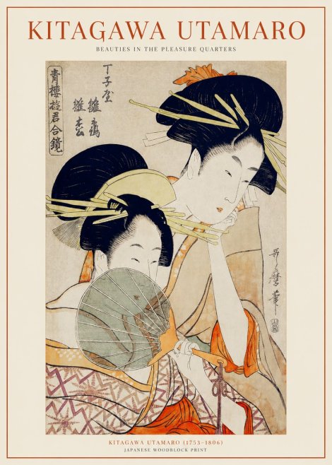 Kitagawa Utamaro Two Women with a Fan No2 - Poszter