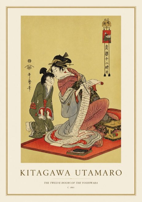 Kitagawa Utamaro The Twelve Hours of the Yoshiwara No1 - Poszter