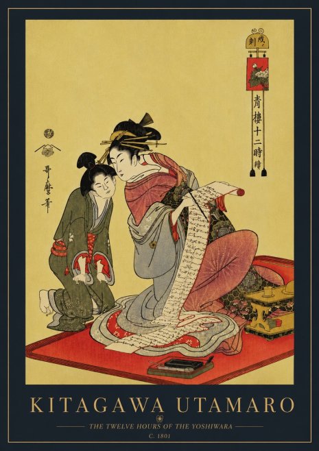 Kitagawa Utamaro The Twelve Hours of the Yoshiwara No5 - Poszter