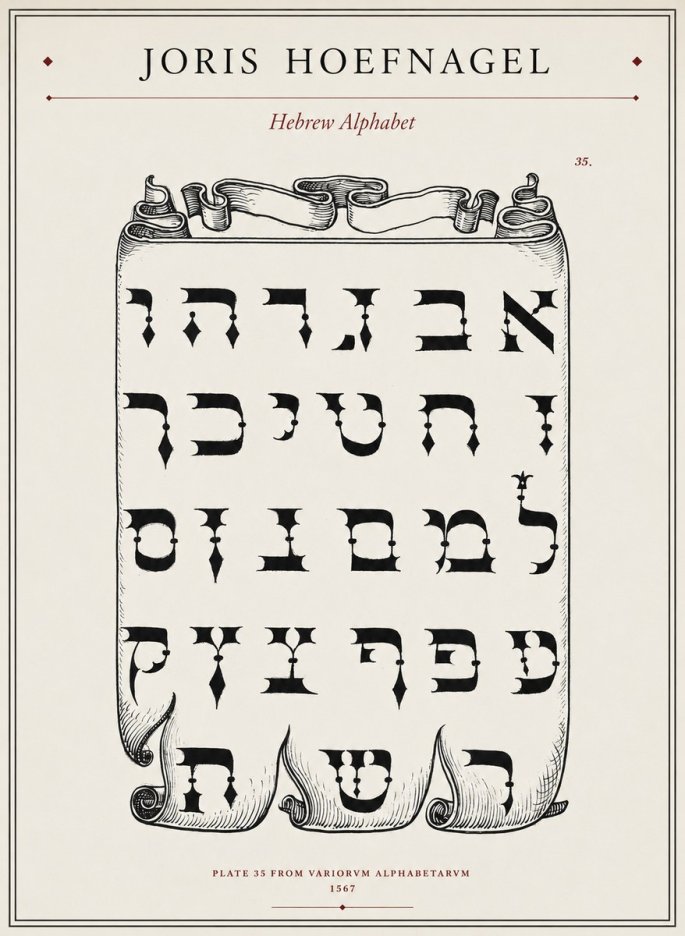 Joris Hoefnagel Hebrew Alphabet No1 - Poszter