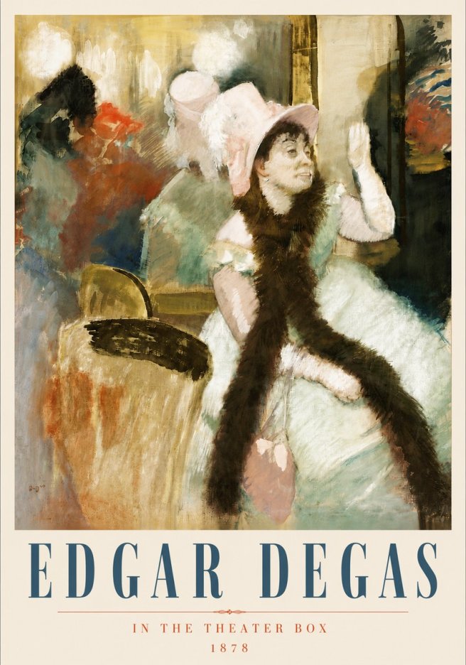 Edgar Degas In the Theater Box No4 - Poszter