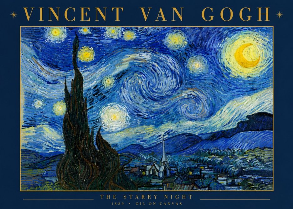 Van Gogh The Starry Night No6 - Poszter