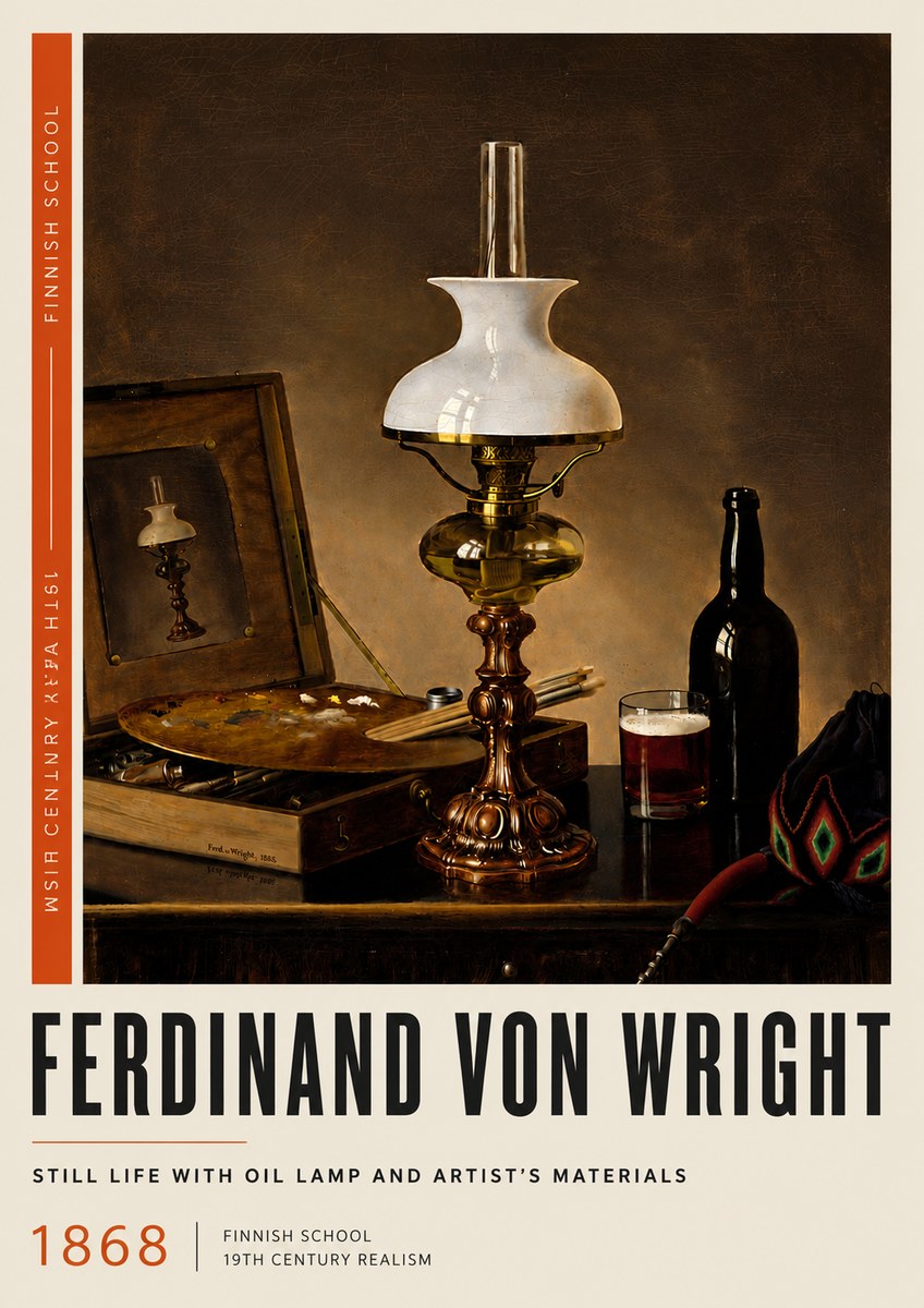 Ferdinand von Wright Still Life with Oil Lamp and Artist's Materials No6 - Poszter