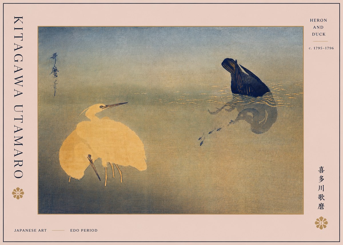 Kitagawa Utamaro Heron and Duck No5 - Poszter