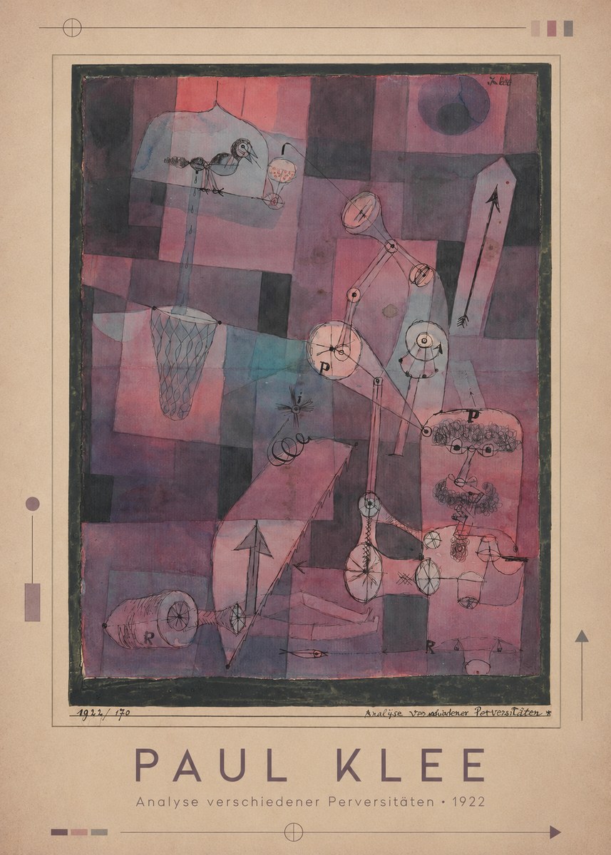 Paul Klee Analyse Verschiedener Perversitäten No2 - Poszter